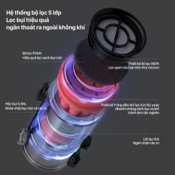 Thumbnail Máy hút bụi không dây Deerma T30W đa năng với lực hút mạnh 23000pa kèm ánh sáng xanh thông minh - Bảo hành 12 tháng 3