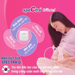 Thumbnail Máy Hút Sữa Điện Spectra Q Chính Hãng (Bảo hành 1 năm) 4