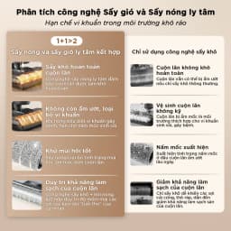 Thumbnail Máy Lau Sàn Hút Bụi Không Dây Cầm Tay Dreame H12 Pro - Bản quốc tế - BH 24 tháng 4