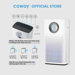 Thumbnail Máy lọc không khí Coway Storm AP-1516D 3