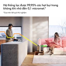 Thumbnail Máy lọc không khí Dyson Purifier Hot+Cool HP02 / HP12 De-NOx 2