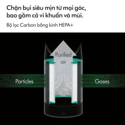 Thumbnail Máy lọc không khí Dyson Pure Cool ™ Tower TP00 (Trắng Bạc) 3