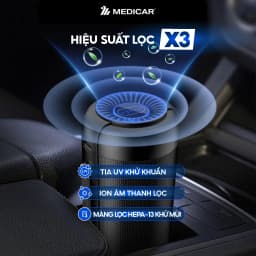 Thumbnail Máy lọc không khí ô tô kết hợp tinh dầu Medicar Pro V2 đa năng 4in1, màng lọc Hepa 13 diệt khuẩn UVC 2