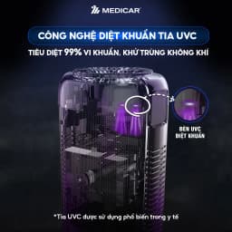 Thumbnail Máy lọc không khí ô tô kết hợp tinh dầu Medicar Pro V2 đa năng 4in1, màng lọc Hepa 13 diệt khuẩn UVC 3