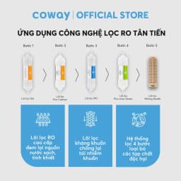 Thumbnail Máy lọc nước Coway Nadi P-300L 4