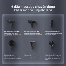 Thumbnail Máy Massage Cầm Tay PHILIPS 7323-3203G Với 7 cấp độ điều chỉnh,Kết hợp 6 đầu massage chuyên dụng 2