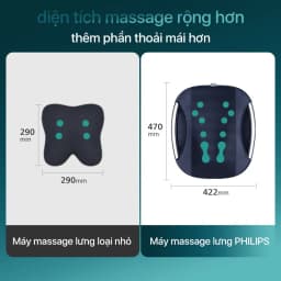 Thumbnail Máy Massage Lưng PHILIPS 4501-12 đầu massage riêng biệt,4 chế độ 3