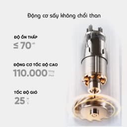 Thumbnail Máy Sấy Tóc Đa Năng Ion Âm HS01 Vietnamrobovac Digital High - Chế Độ Sấy Trẻ Em - Hàng Chính Hãng 3