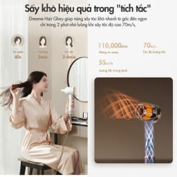 Thumbnail Máy sấy tóc Dreame Hair Glory Standard AHD6A/ Glory Pro  - Bản quốc tế - BH 24 tháng 4