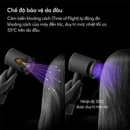 Thumbnail Máy sấy tóc Dyson Supersonic ™ HD16 Nural (Ceramic Pink) 3