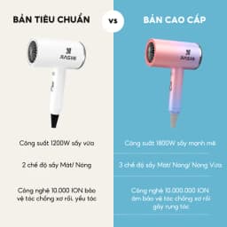 Thumbnail Máy sấy tóc mini, máy sấy tóc HOKU công suất lớn 1800W, Ion âm dưỡng tóc 2 chiều nóng lạnh MST06 3