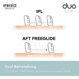 Thumbnail Máy triệt lông cá nhân công nghệ kép IPL&AFT, cảm biến màu da tự động Homedics Duo LUX IPL HH390 3
