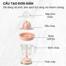 Thumbnail Máy vắt cam tự động Daewoo DEM-JK533 dung tích 1 lít, công suất 40w, bền bỉ, bảo hành 1 năm 4