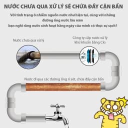 Thumbnail Miếng Bông Lọc PP Type A Thay Thế Cho Vòi Sen Tắm Cao Cấp Lọc Nước, Khử Clo BABY TATTOO 3