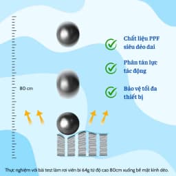 Thumbnail Miếng dán PPF bảo vệ chống trầy xước va đập màn hình VALDUS dành cho AW,HW,SS đủ kích thước tùy chọn 4