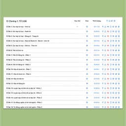 Thumbnail Ngữ pháp tiếng anh toàn diện ( Khóa học ) 2