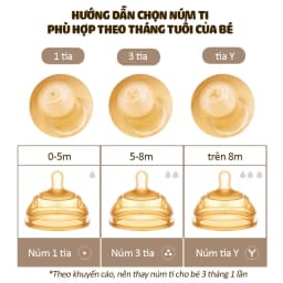 Thumbnail Núm Bình Sữa Kamidi Chất Liệu Silicon, Núm 1 Tia, Núm 3 Tia, Núm Tia Y, Núm Tập Hút 3