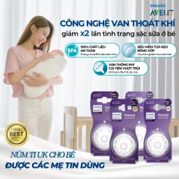 Thumbnail Núm Ti Philips Avent Natural Cổ Rộng Đủ Size, Núm Ty Mô Phỏng Tự Nhiên Cho Trẻ Sơ Sinh Chính Hãng 2