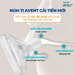 Thumbnail Núm Ti Philips Avent Natural Cổ Rộng Đủ Size, Núm Ty Mô Phỏng Tự Nhiên Cho Trẻ Sơ Sinh Chính Hãng 3