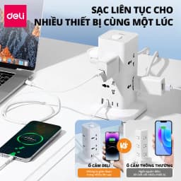 Thumbnail Ổ Cắm Điện DELI Đa Năng Sạc Nhanh PD20W TypeC USB Ổ Điện Vuông Dẹt Công Suất 2500W Lõi Chống Giật 3