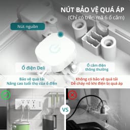 Thumbnail Ổ Cắm Điện DELI Tích Hợp Cổng Sạc USB TypeC Sạc Nhanh 20W CSuất 2500W Bảo Vệ Quá Áp Chống Cháy Nổ 3
