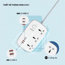 Thumbnail Ổ điện thông minh đa năng AC kèm USB-A và USB-C sạc nhanh PD ( đến 65W) - Hàng chính hãng, bảo hành 1 năm 1