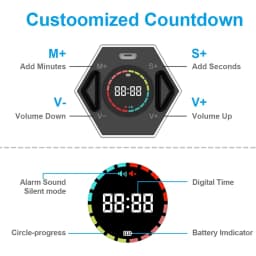 Thumbnail Đồng hồ đếm giờ LLANO TickTIme kỹ thuật số có đèn LED tiện lợi 4