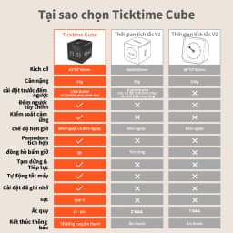 Thumbnail Đồng hồ hẹn giờ pomodoro LLANO từ tính không gây tiếng ồn có thể điều chỉnh âm thanh màu đen 4