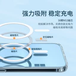 Thumbnail Ốp Chính Hãng BIG - Likgus Trong Suốt Sạc Không Dây Chống Sốc, Chống Ố Vàng Dành Cho IP 16 15 14 13 12 11 1