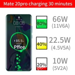 Thumbnail Pffee Cáp SạC Nhanh 6A USB C 66-120W Chuyên DụNg 4
