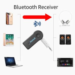 Thumbnail Pffee Thiết Bị Nhận Tín Hiệu Âm Thanh bluetooth Không Dây jack Cắm 3.5mm Cho Điện Thoại / Loa Xe Hơi 1