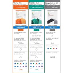 Thumbnail Phần mềm Office Home & Student 2021 | Bản quyền vĩnh viễn | Dành cho 1 người, 1 thiết bị | tương thích Windows / Mac OS 3