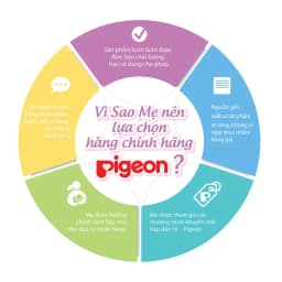 Thumbnail Phấn Rôm Sẩy Pigeon Nắp Màu 100g/200g 3
