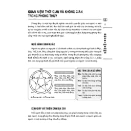 Thumbnail Phong thủy nhập môn (bia mềm) Tặng Bookmark 2