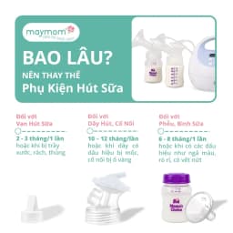 Thumbnail Phụ Kiện Hút Sữa Cải Tiến Thương hiệu Maymom Cho Máy Spectra, Avent, Fazt, Rozabi, Size Phễu 10-32mm 1