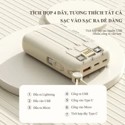Thumbnail Pin Sạc Dự Phòng  20000mAh sạc nhanh pin mini dung lượng lớn có sẵn nhiều dây sạc R08 3