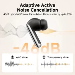 Thumbnail Qcy HT08 Pro ANC Bluetooth 5.3 Tai nghe không dây 46dB Lai ANC Hi-Res LDAC Tai nghe 6 Mic Phát hiện trong tai 34H 1