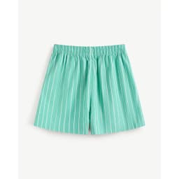 Thumbnail Quần Short Nữ Kẻ Sọc Form Loose - Routine 10S25PSHW051 1