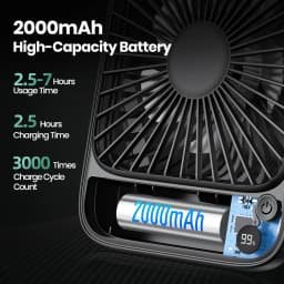 Thumbnail Quạt bàn TOPK Quạt bàn có thể sạc lại 2000mAh / 4600mAh Quạt để bàn chạy bằng pin Quạt cá nhân mỏng im lặng có màn hình hiển thị nguồn và tốc độ cho văn phòng, du lịch, thư viện, phòng ngủ, xanh ngoài trời 2