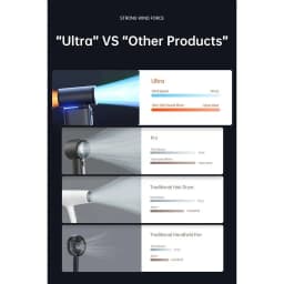 Thumbnail Quạt Cầm Tay Cao Cấp JISULIFE Ultra1 FA55 18W 9000mAh Sạc Nhanh - Đèn LED Hiển Thị - Sử Dụng 1H-6H | Bảo Hành Chính Hãng 2