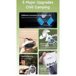 Thumbnail Quạt để bàn tích điện đa năng Yoobao FD1 20000mAh | Sử dụng lên đến 75h | Tích hợp sạc dự phòng 18W | Bảo hành 12 tháng 1