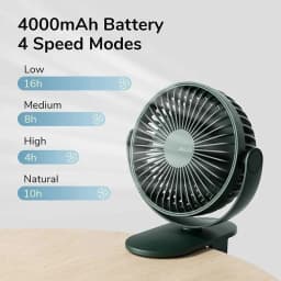 Thumbnail Quạt Kẹp Đa Năng Jisulife FA29A Cao Cấp Mát 360 Độ | Pin 4000mAh Sạc Nhanh Sử Dụng Đến 12h | Chính Hãng - BH 12 Tháng 3