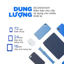 Thumbnail Sạc dự phòng Energizer 20000mAh QE20009PQ - tích hợp sạc nhanh 20W, 3 cổng sạc ra tiện lợi 4