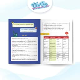 Thumbnail Sách - 1000 từ vựng + 500 câu giao tiếp song ngữ Anh - Trung 1