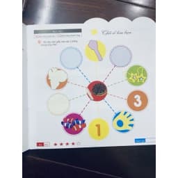 Thumbnail Sách - 200 Miếng Bóc Dán Thông Minh - 12 chủ đề lựa chọn 1