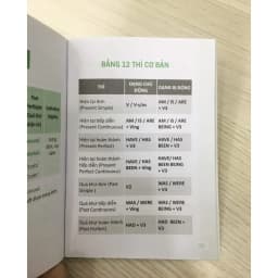 Thumbnail Sách - 360 Động Từ Bất Quy Tắc Và 12 Thì Tiếng Anh Cơ Bản - MCBooks 1