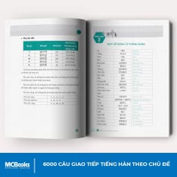 Thumbnail Sách - 6000 Câu Giao Tiếp Tiếng Hàn Theo Chủ Đề Cho Người Mới Bắt Đầu 4