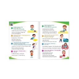 Thumbnail Sách - 900 Câu Giao Tiếp Tiếng Anh - Song Ngữ Việt Anh - File Nghe Quét Mã - Cẩm Nang Mẹ Học Cùng Con Mỗi Ngày 2