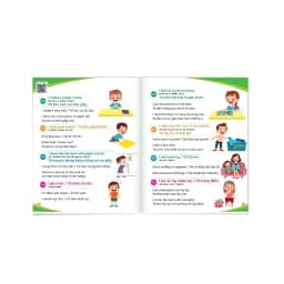 Thumbnail Sách - 900 Câu Tiếng Anh Giao Tiếp Thường Dùng Hằng Ngày 1