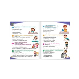 Thumbnail Sách - 900 Câu Tiếng Anh Giao Tiếp Thường Dùng Hằng Ngày 3